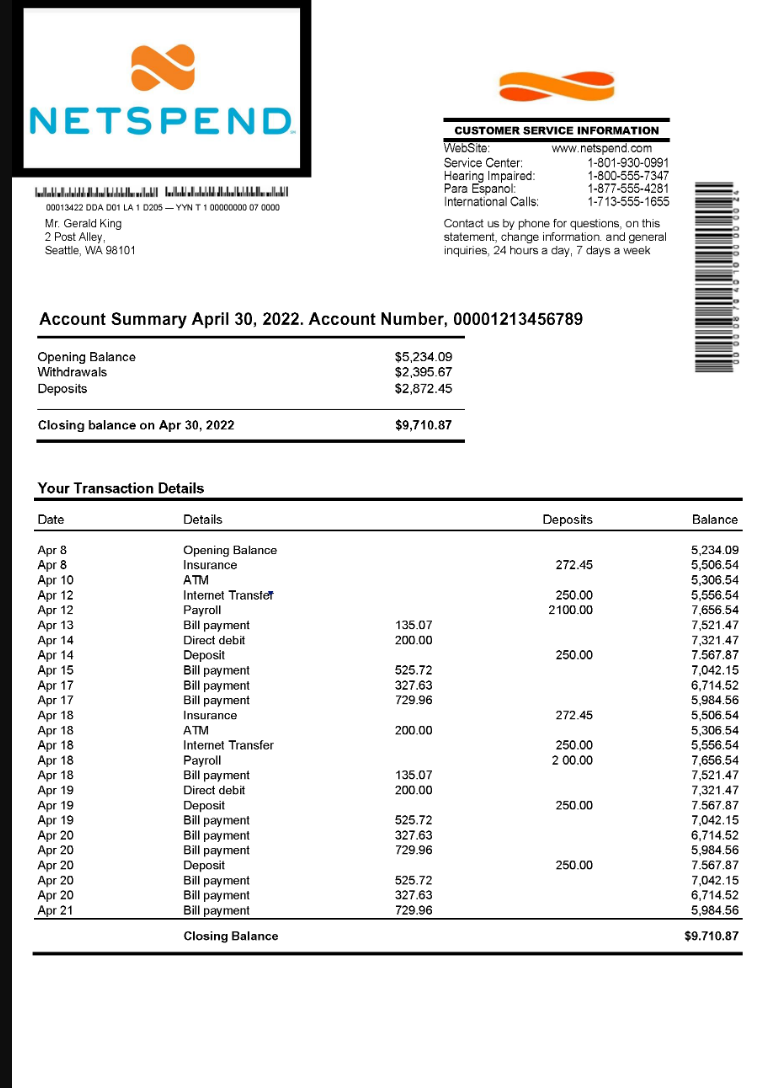 USA Netspend Bank Statement Template in Word & PDF formats ...